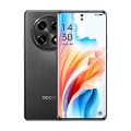 Oppo A2 Pro